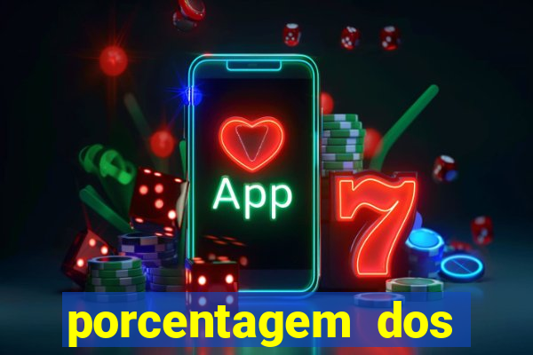 porcentagem dos slots pragmatic